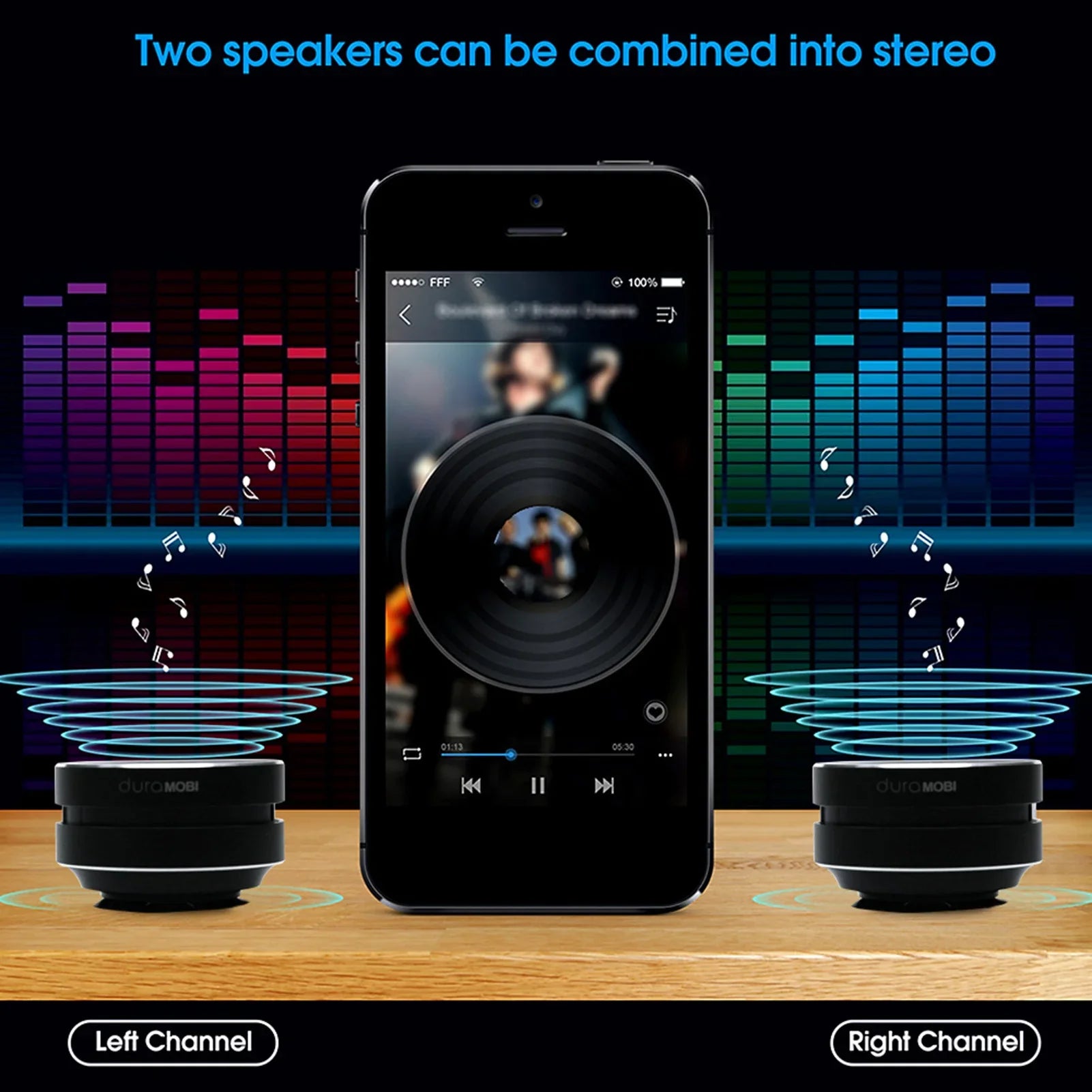 Bone Conduction Speakers